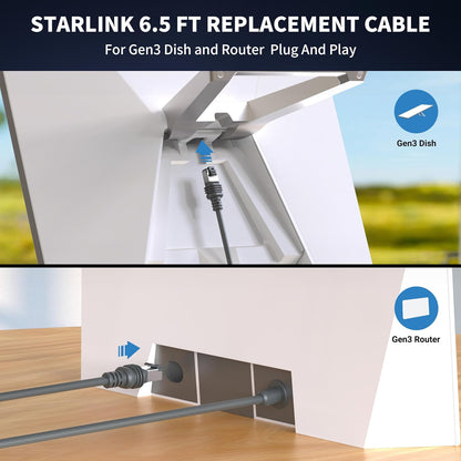 Starlink Gen 3 Ethernet Cable - 49.2FT - Waterproof, Grey - Factory Direct Shop