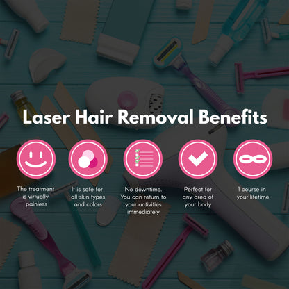 Silhouette Portable Laser Hair Remover Permanent Epliation System Body Face Home