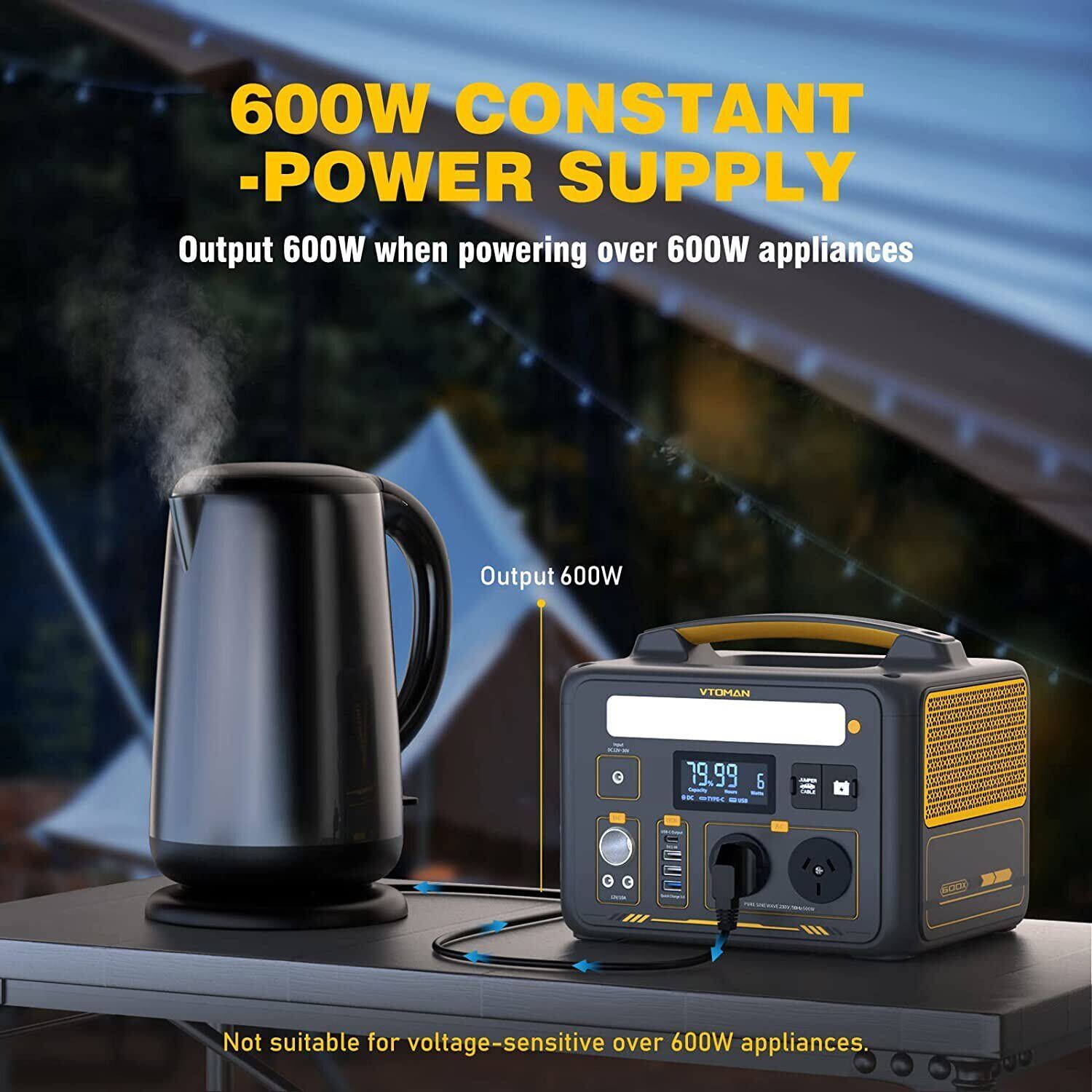 Portable power station with a kettle on a blurred background