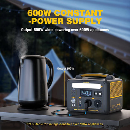 Portable power station with a kettle on a blurred background