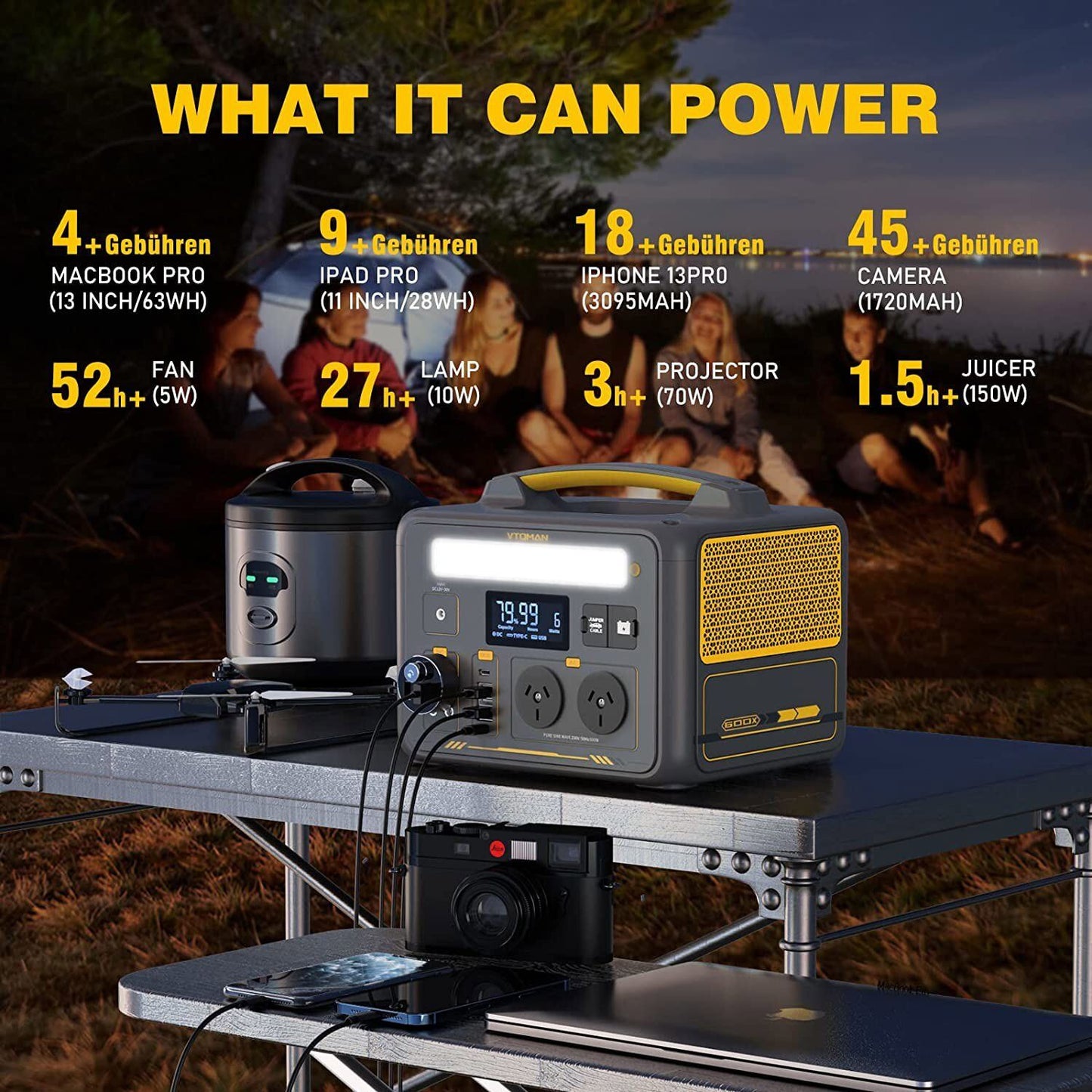 Power station with devices it can power, including MacBook Pro, iPad Pro, iPhone 13 Pro, camera, fan, lamp, projector, and juicer, with a scenic background.