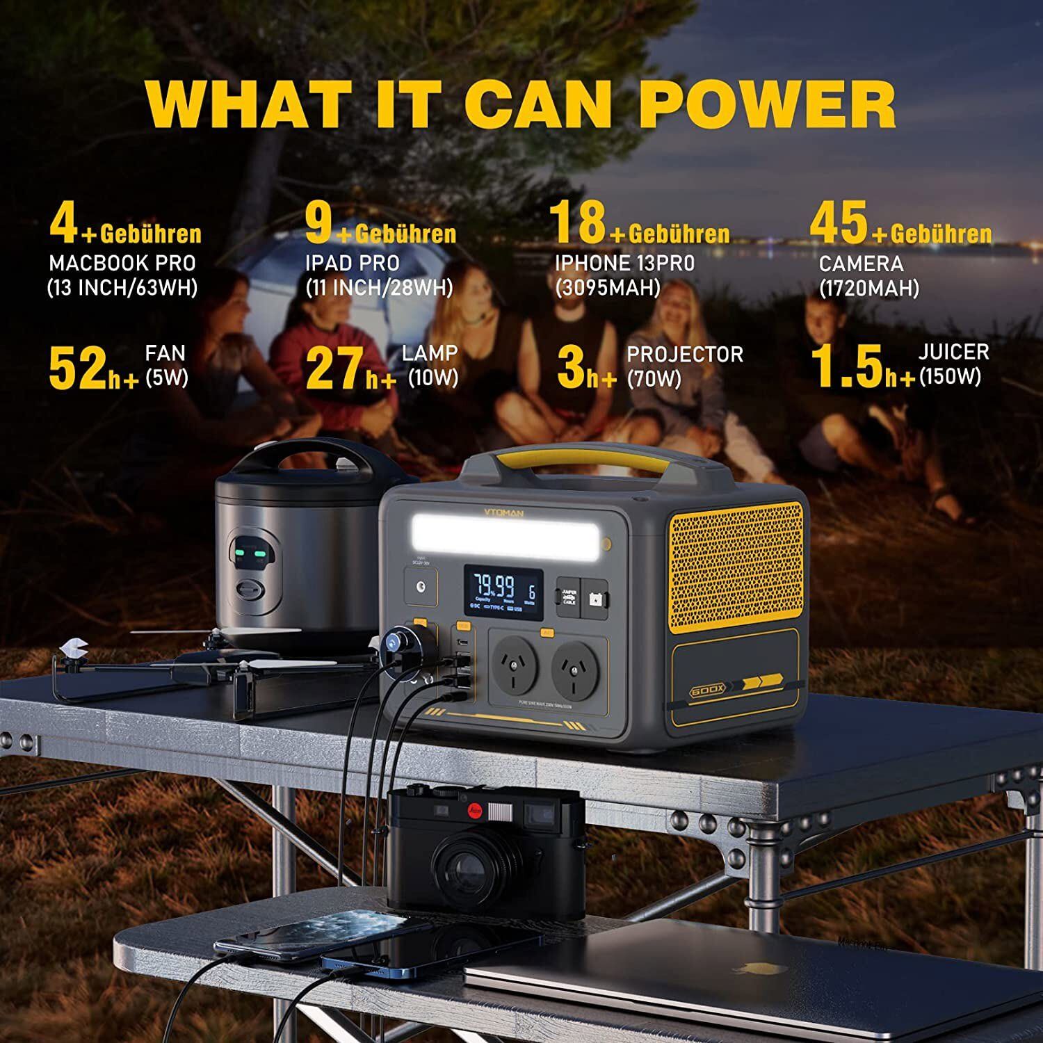Power station with devices it can power, including MacBook Pro, iPad Pro, iPhone 13 Pro, camera, fan, lamp, projector, and juicer, with a scenic background.