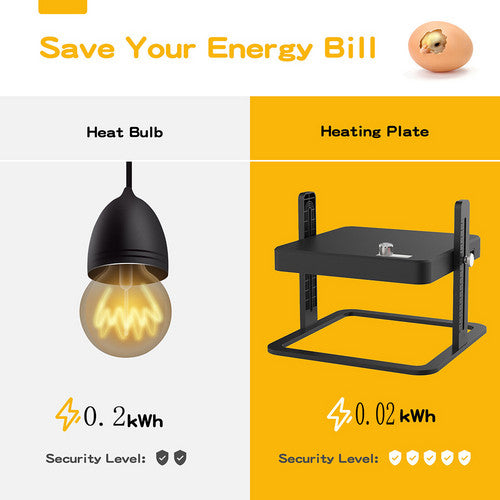 Chick Brooder Heating Plate Warmer Chicken Coop Brooding Heater Poultry Durable - Factory Direct Shop