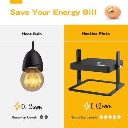Chick Brooder Heating Plate Warmer Chicken Coop Brooding Heater Poultry Durable - Factory Direct Shop