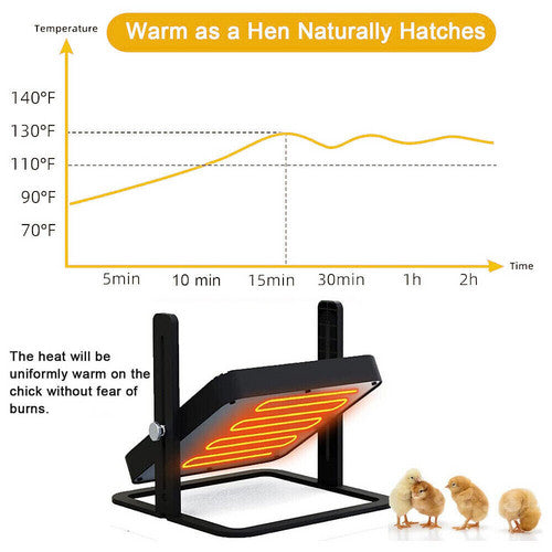 Chick Brooder Heating Plate Warmer Chicken Coop Brooding Heater Poultry Durable - Factory Direct Shop