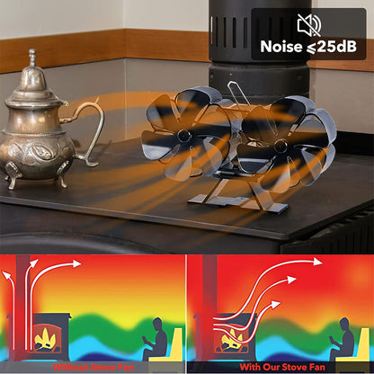 12 Blade Fan Heat Self - Powered Wood Stove Top Burner Fireplace Silent Eco Heater - Factory Direct Shop