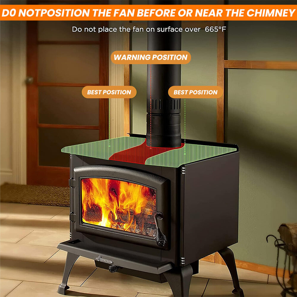 12 Blade Fan Heat Self - Powered Wood Stove Top Burner Fireplace Silent Eco Heater - Factory Direct Shop