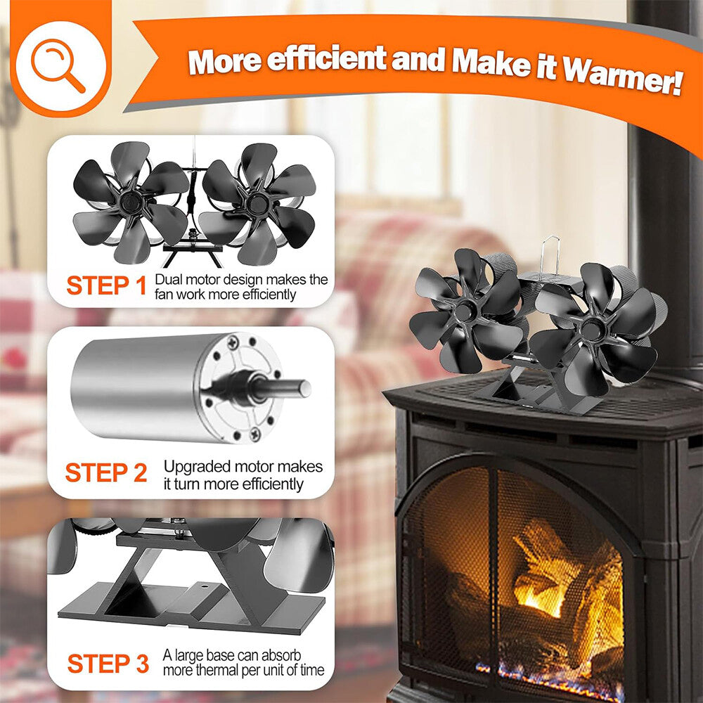 12 Blade Fan Heat Self - Powered Wood Stove Top Burner Fireplace Silent Eco Heater - Factory Direct Shop