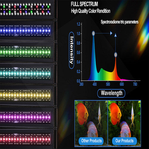 Aquarium cleaner 20W 1000L/H &15W/ 66LED RGBW aluminum shell bracket light 40CM/28 - button control - Factory Direct Shop