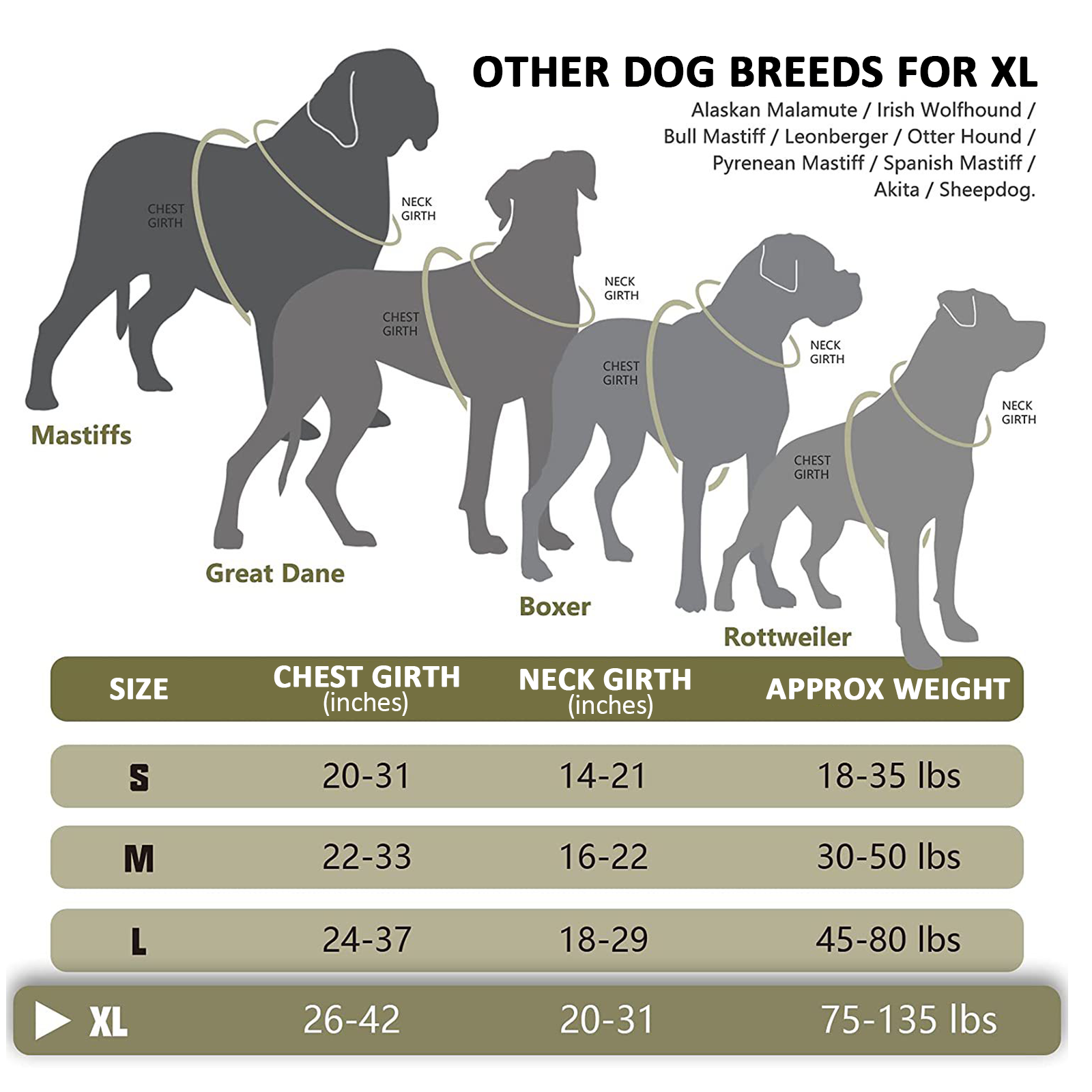 Chart of dog breeds for extra-large size with measurements and weight ranges.