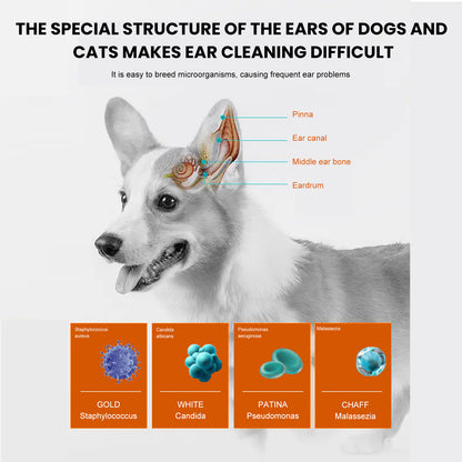 Yegbong Pet Ear Wipes, Pet Ear Cleaning Deodorizing Removing Mite And Earwax Cleaning Wipes - Factory Direct Shop