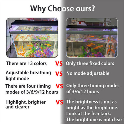 LED Light 40cm Full Spectrum Aquarium Lighting Aqua Plant Fish Tank Lamp 15W - Factory Direct Shop
