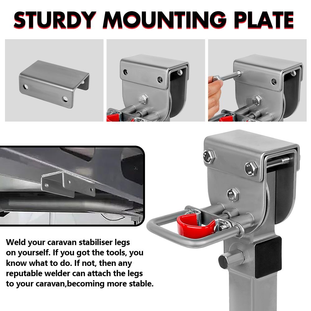 Sturdy mounting plate for caravan stabilizer legs with text on a white background