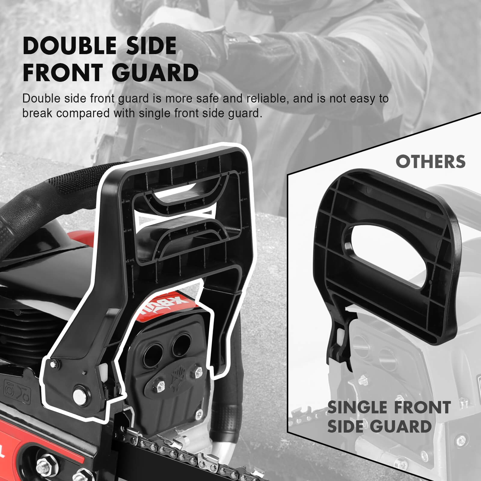 Double side front guard for a chainsaw with text highlighting its safety and reliability.
