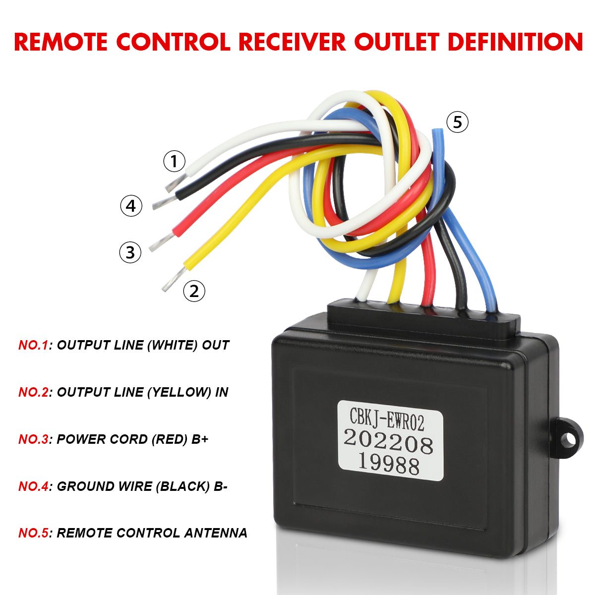 Remote control receiver outlet with labeled wiring on a white background