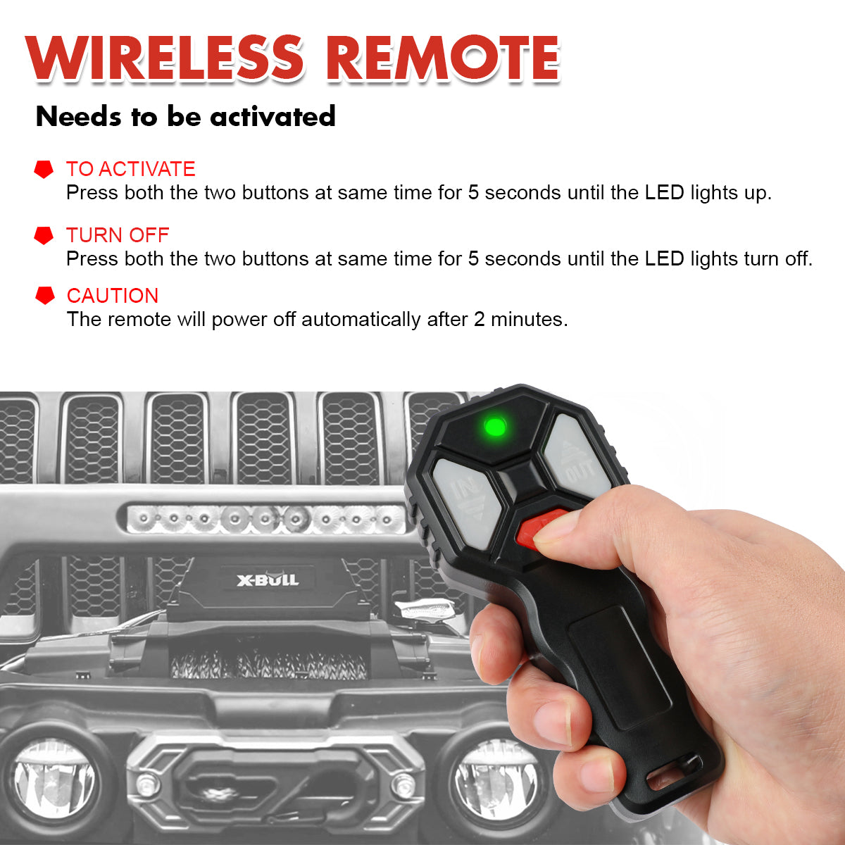 Hand holding a wireless remote control with activation instructions and a vehicle in the background.