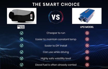 Thermomate Diesel Heater 12V 5kW Caravan Tank Remote Camper Trailer Van Air Motorhome Parking RV