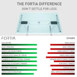 Fortia Sit To Stand Up Standing Desk, 160x75cm, 62-128cm Electric Height Adjustable, Dual Motor, 120kg Load, White/Silver Frame