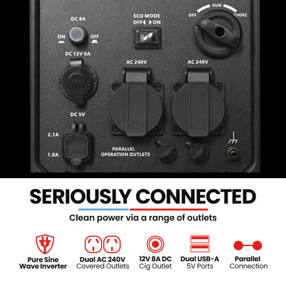 GENPOWER 3.5kW Peak 3kW Enclosed Inverter Generator, 2x15A, 12V, USB, Portable, Compact, Camping, Backup