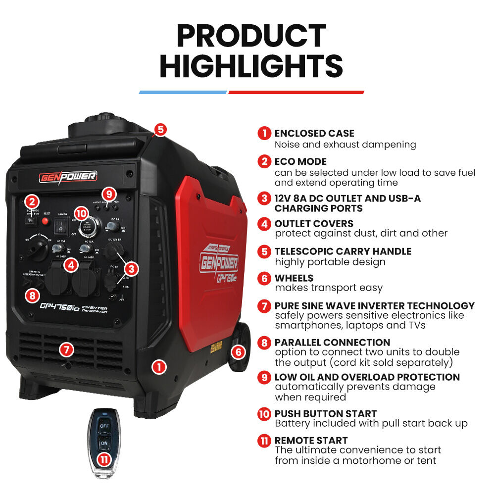 GAS POWER generator with feature highlights on a white background