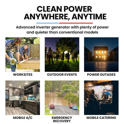 Advertisement for an advanced inverter generator with scenarios including worksites, outdoor events, power outages, mobile A/C, emergency recovery, and mobile catering.