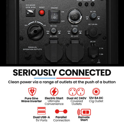 Control panel with various switches and outlets labeled 'Seriously Connected' on a white background.
