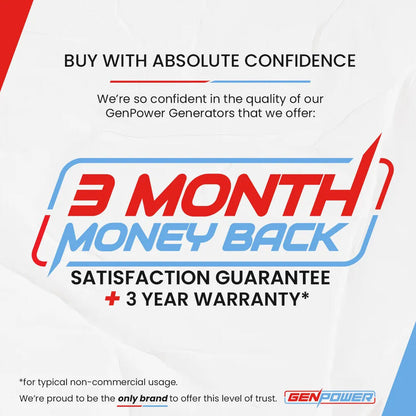 Advertisement for GenPower Generators with a 3-month money-back guarantee and 3-year warranty on a white background.
