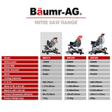 BAUMR-AG 210mm Compound Mitre Saw Dual Bevel Sliding Drop Saws 1500W
