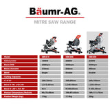 BAUMR-AG 305mm Compound Mitre Saw Dual Bevel Sliding Drop Saws 2200W