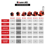 Baumr-AG 300mm (12 inch) Portable Air Blower Mover Axial Ventilation Extraction Fan