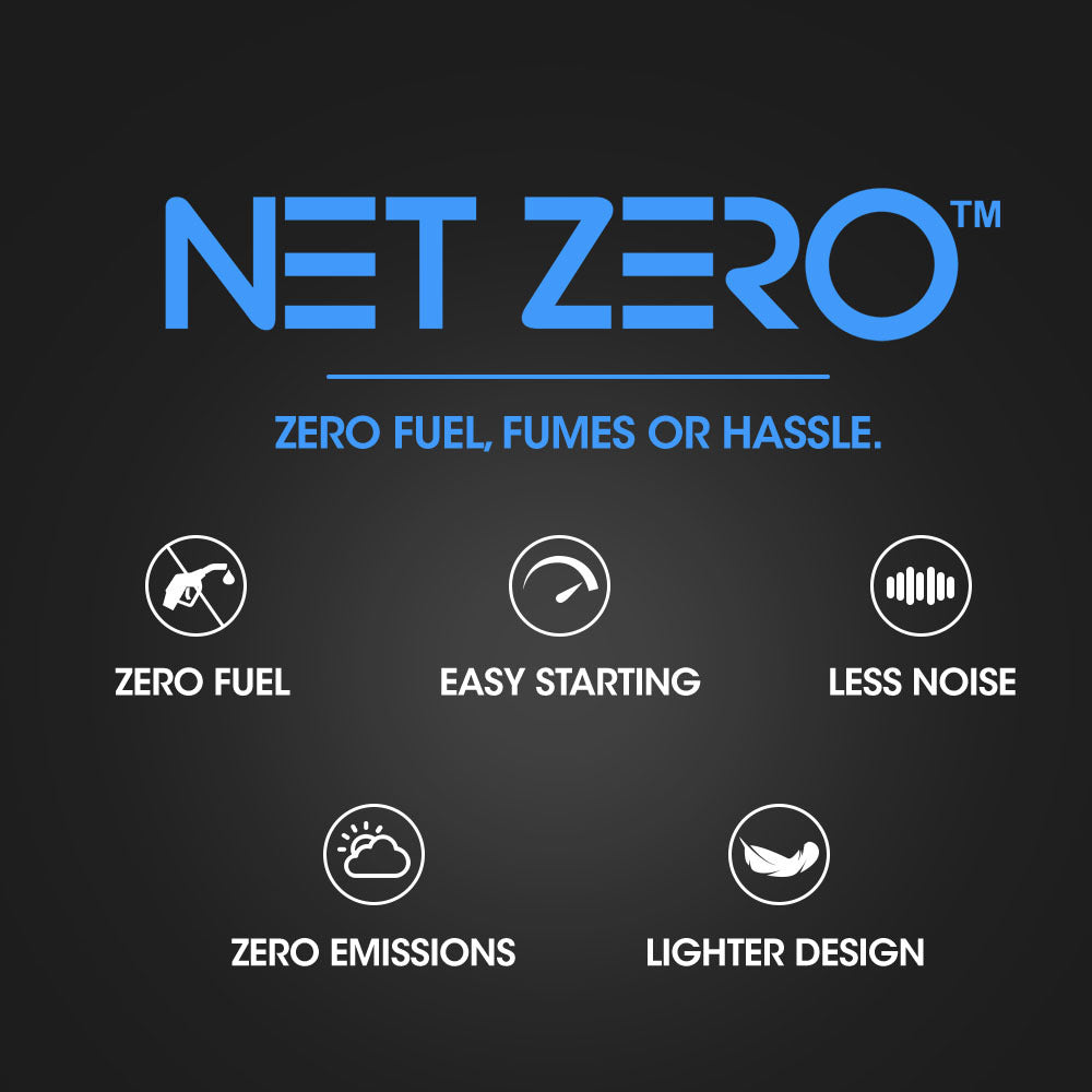 BAUMR-AG 20V 4Ah SYNC Lithium-Ion Battery, Replacement or Spare Battery, Rechargeable