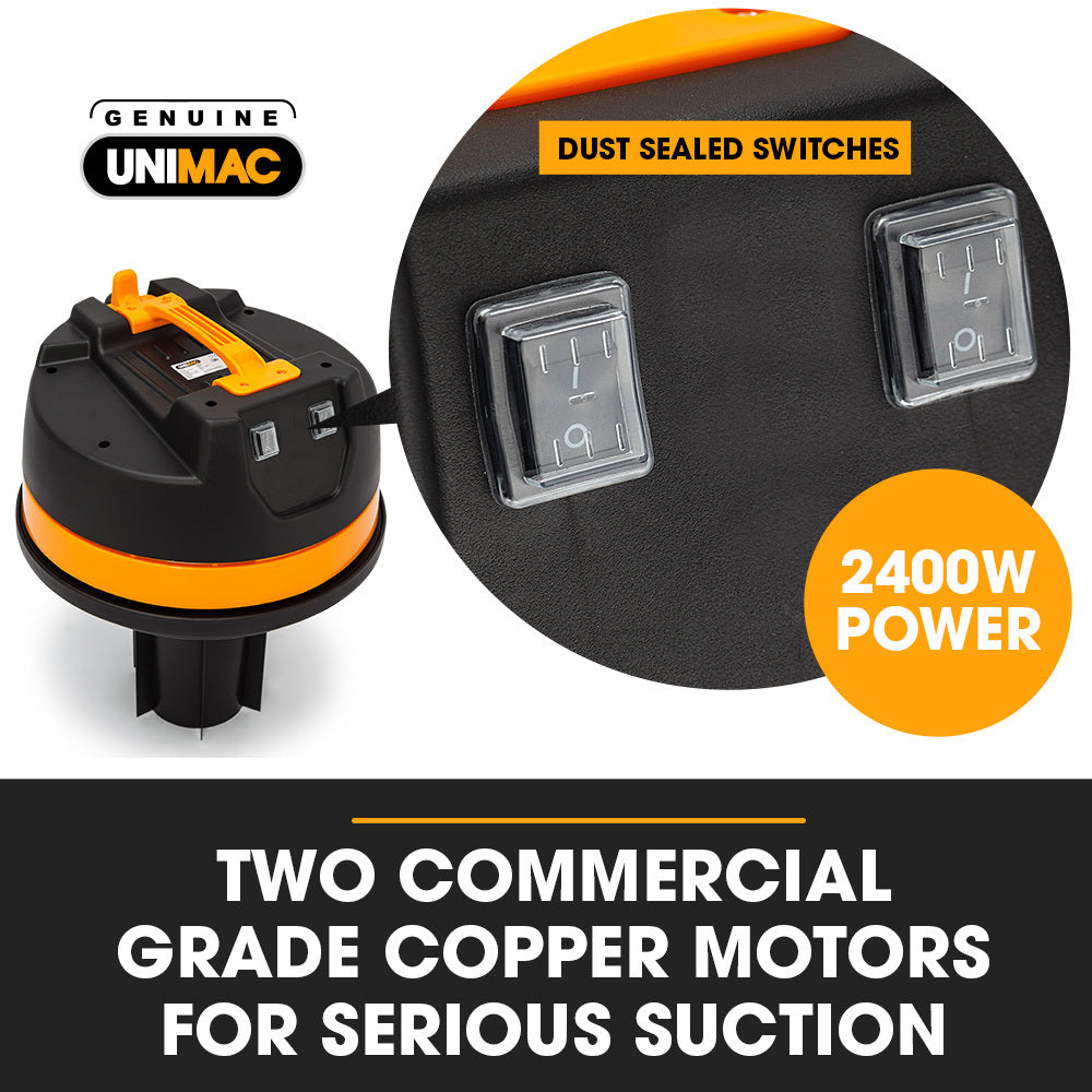 UNIMAC commercial grade copper motors with dust sealed switches and 2400W power on a white background.