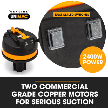 UNIMAC commercial grade copper motors with dust sealed switches and 2400W power on a white background.