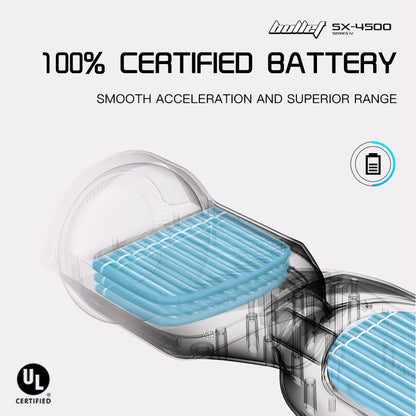 Bullet SX-4500 Hoverboard Scooter, 8.5" Wheels, 700W Brushless, Superior Self Balancing System, UL Certified, LED Lights, Carry Bag, Navy Blue