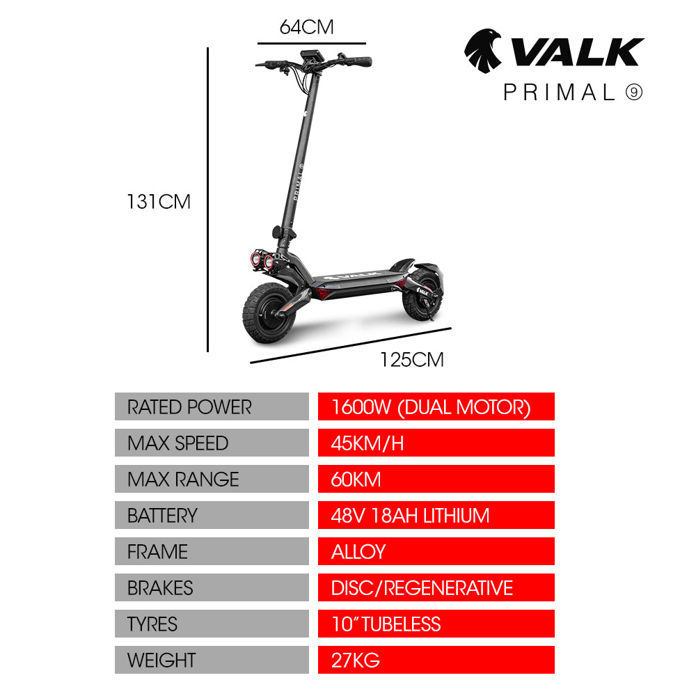 VALK Primal 9 Dual Motor 1600W Extreme Hill Climbing 45km/h Black

With the VALK Primal 9 Dual Motor 1600W Extreme Hill Climbing 45km/h Black, conquer steep terrain with ease. Equipped with dual 1600W motors, reaches speeds of up to 45km/h for an adrenaline-pumping ride. The rugged black design adds a touch of style to its exceptional performance.