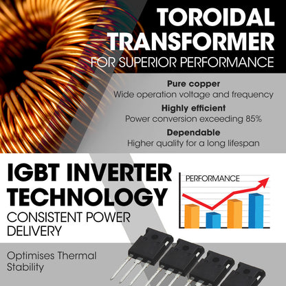 ROSSI 160 Amp Inverter Stick Welder, ideal for Stainless Steel, Aluminium, Carbon Steel, Multi-Metal Gasless Welding Machine, 15A Plug