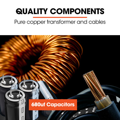 ROSSI 45A Plasma Cutter, Non-Touch Pilot ARC for Easy Cuts of Painted or Rusty Metals, DC Inverter Cutting Machine