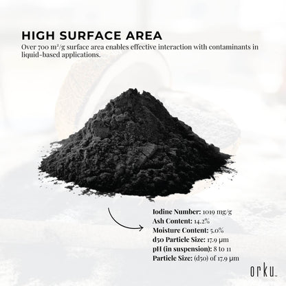 Bulk Buy Teeth Whitening Powder 5Kg Activated Carbon Powder Coconut Charcoal