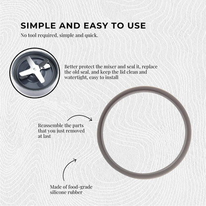 2x Grey Gasket Seal Ring Compatible with Nutribullet 600 900 1200W 90mm