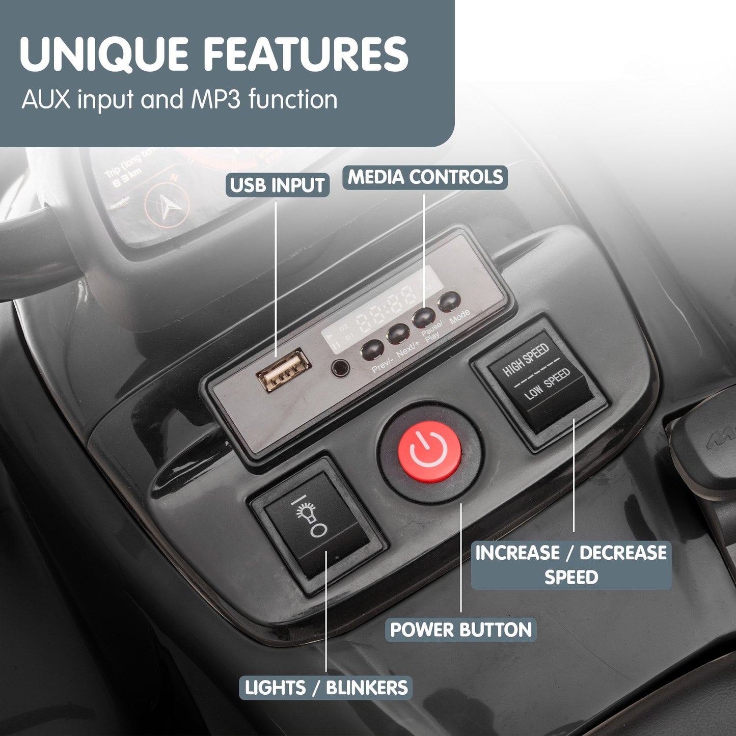 Car dashboard with control panel features labeled, including USB input, media controls, power button, and speed controls.