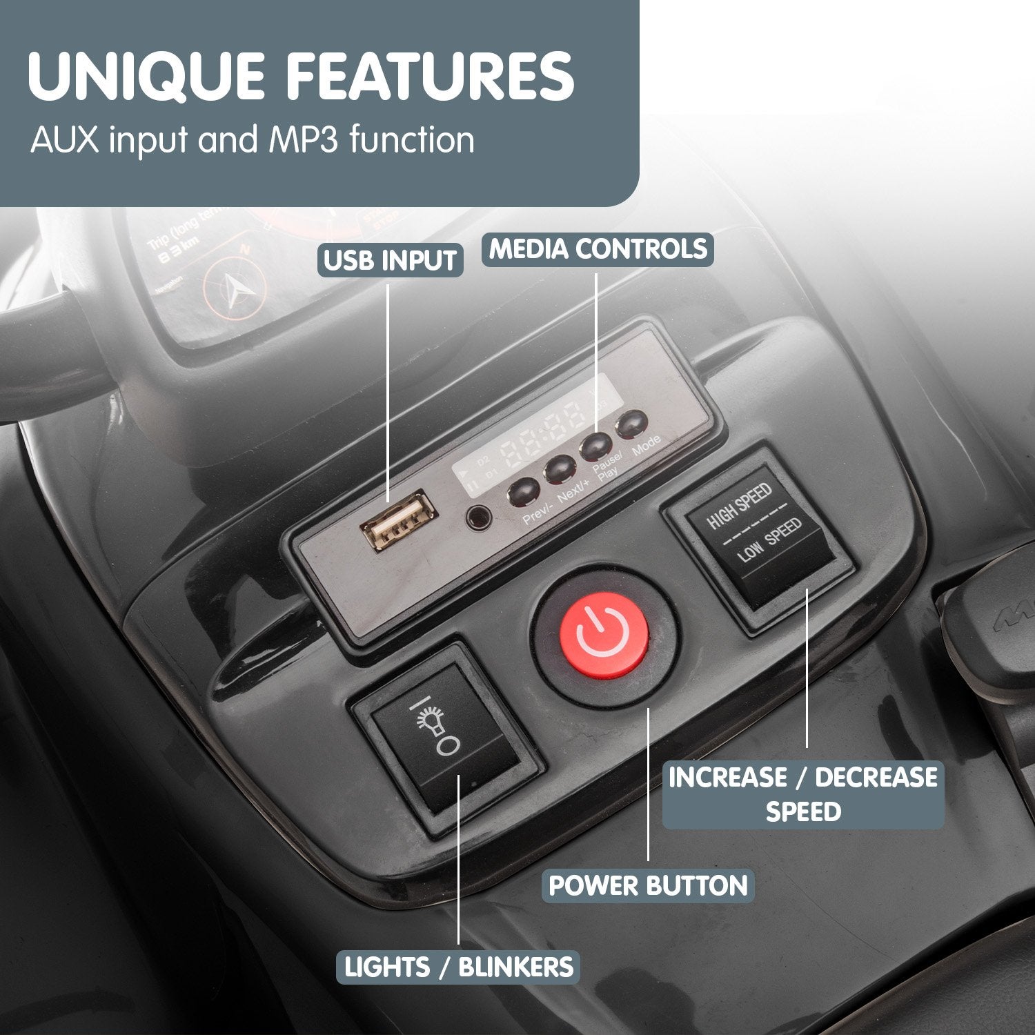 Car dashboard with control panel features labeled, including USB input, media controls, power button, and speed controls.