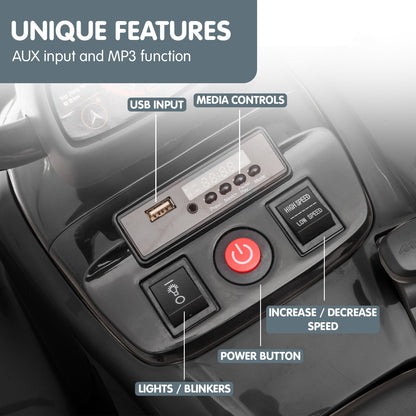 Car dashboard with control panel features labeled, including USB input, media controls, power button, and speed controls.