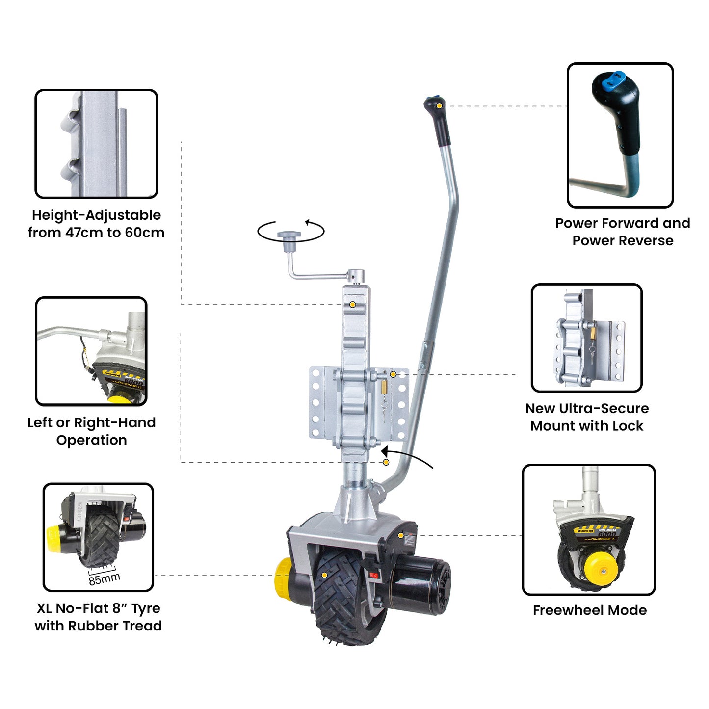 Detailed view of a height-adjustable steering system with various features highlighted.