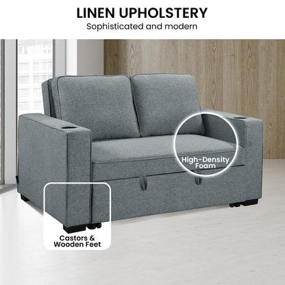 Gray sofa with linen upholstery, high-density foam, casters, and wooden feet highlighted.