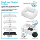 YES4PETS 32 x Pet Dog Cat Fountain Filter Replacement Activated Carbon Exchange Filtration System Automatic Water Dispenser Compatible