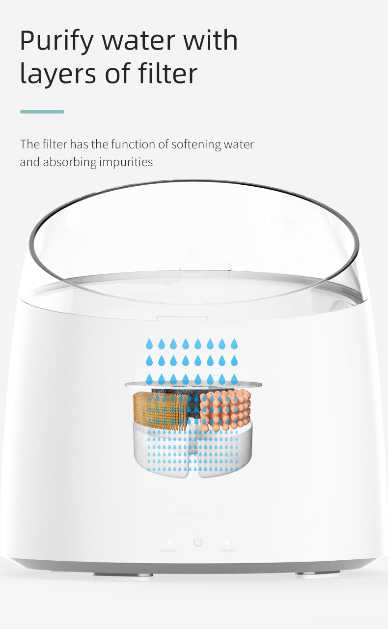 YES4PETS 8 x Pet Dog Cat Fountain Filter Replacement Activated Carbon Ion Exchange Resin Triple Filtration System Automatic Water Dispenser Compatible
