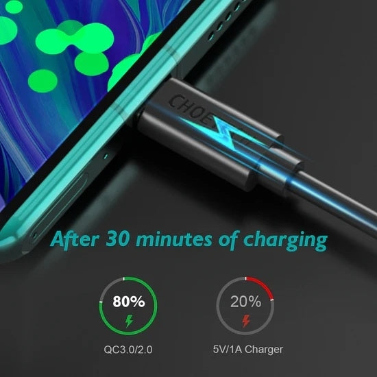CHOETECH AC0003-V4 USB-A to Type-C Cable 6.6ft Fast Charging Data Cord 2M