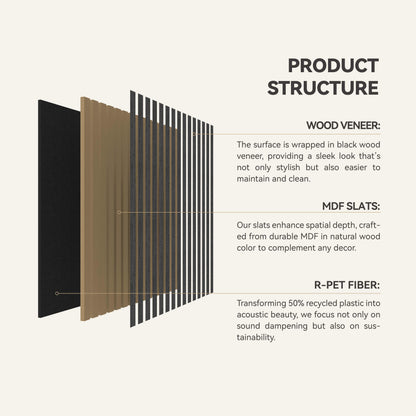 4 Pcs 60cm x 60cm Wall Panel Wood Slat Acoustic Panels Sound Absorbing Proof Panel for Wall Ceiling Decorative Black