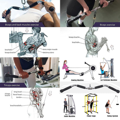 A collage of images showing Lat Pulldown Bar biceps and triceps exercises with gym equipment and anatomical illustrations.