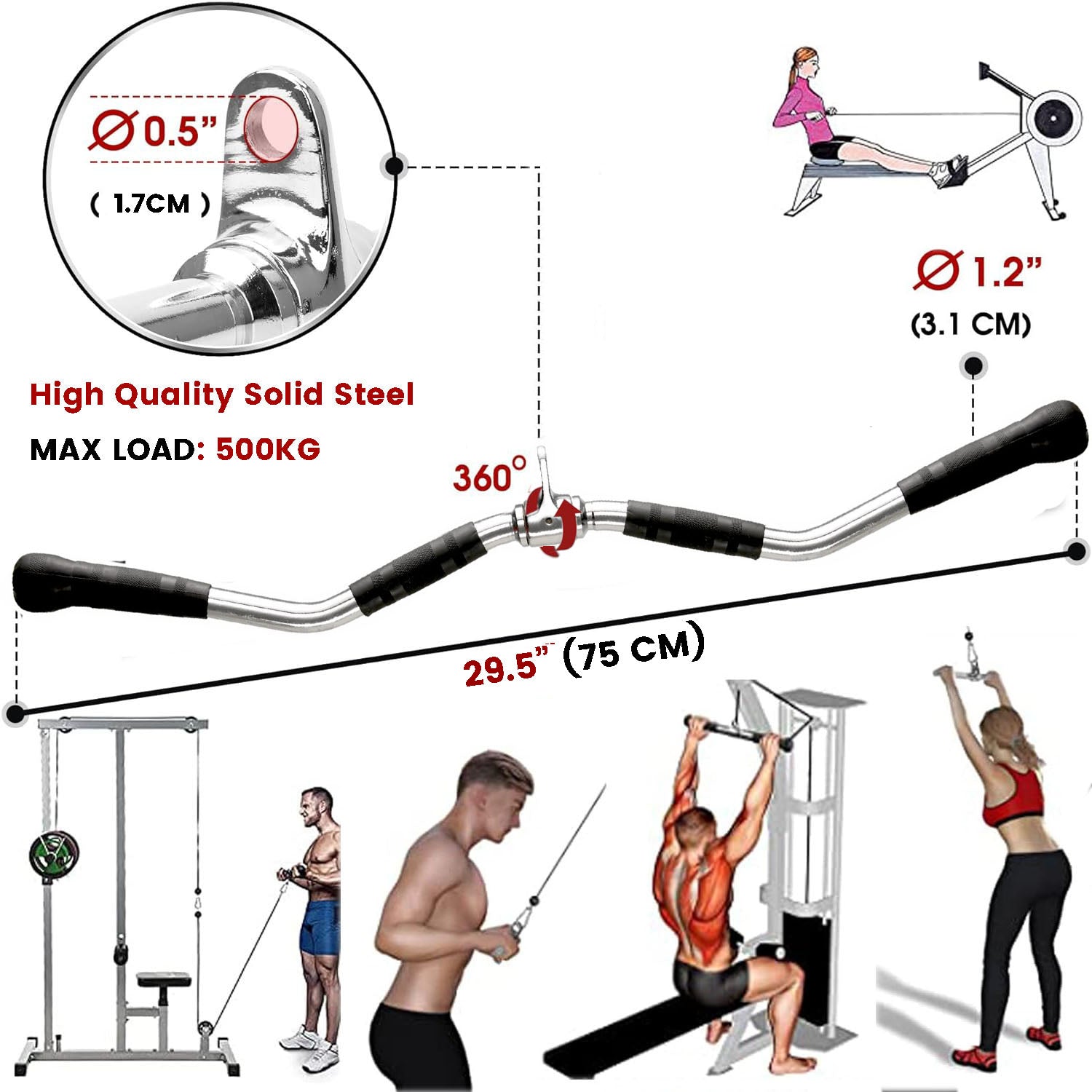 Fitness Lat Pulldown Bar with specifications and usage examples on a white background